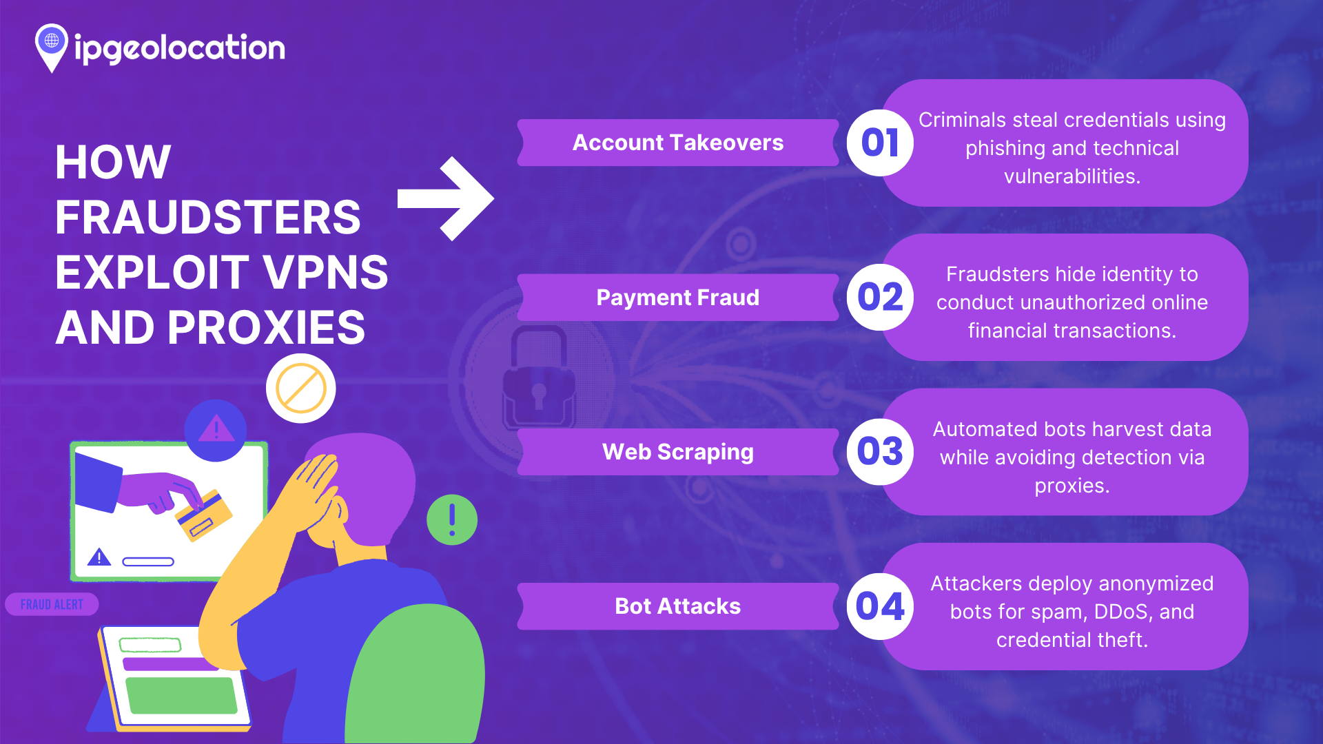 How fraudsters exploit VPNs and proxies: account takeovers, payment fraud, web scraping, and bot attacks.