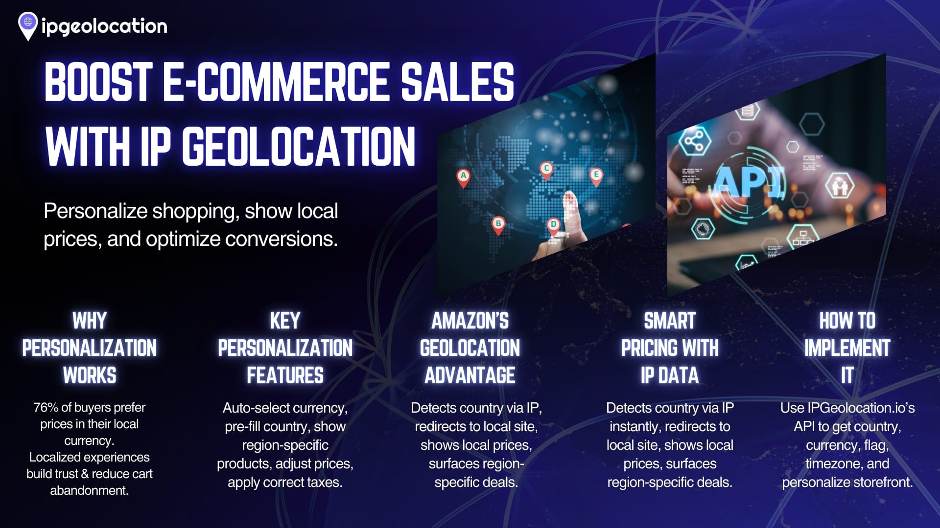 E-Commerce Sales Personalization - IPGeolocation