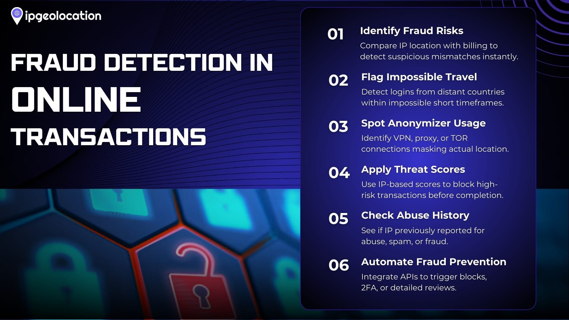 Fraud Detection in Online Transactions - IPGeolocation