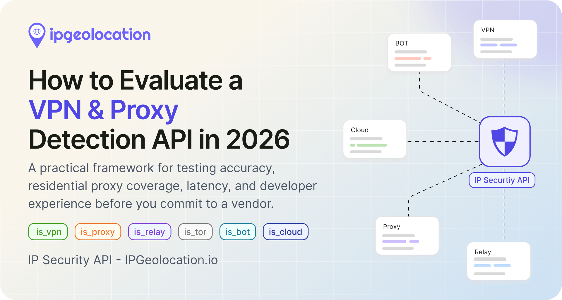 How to Evaluate a VPN and Proxy Detection API in 2026
