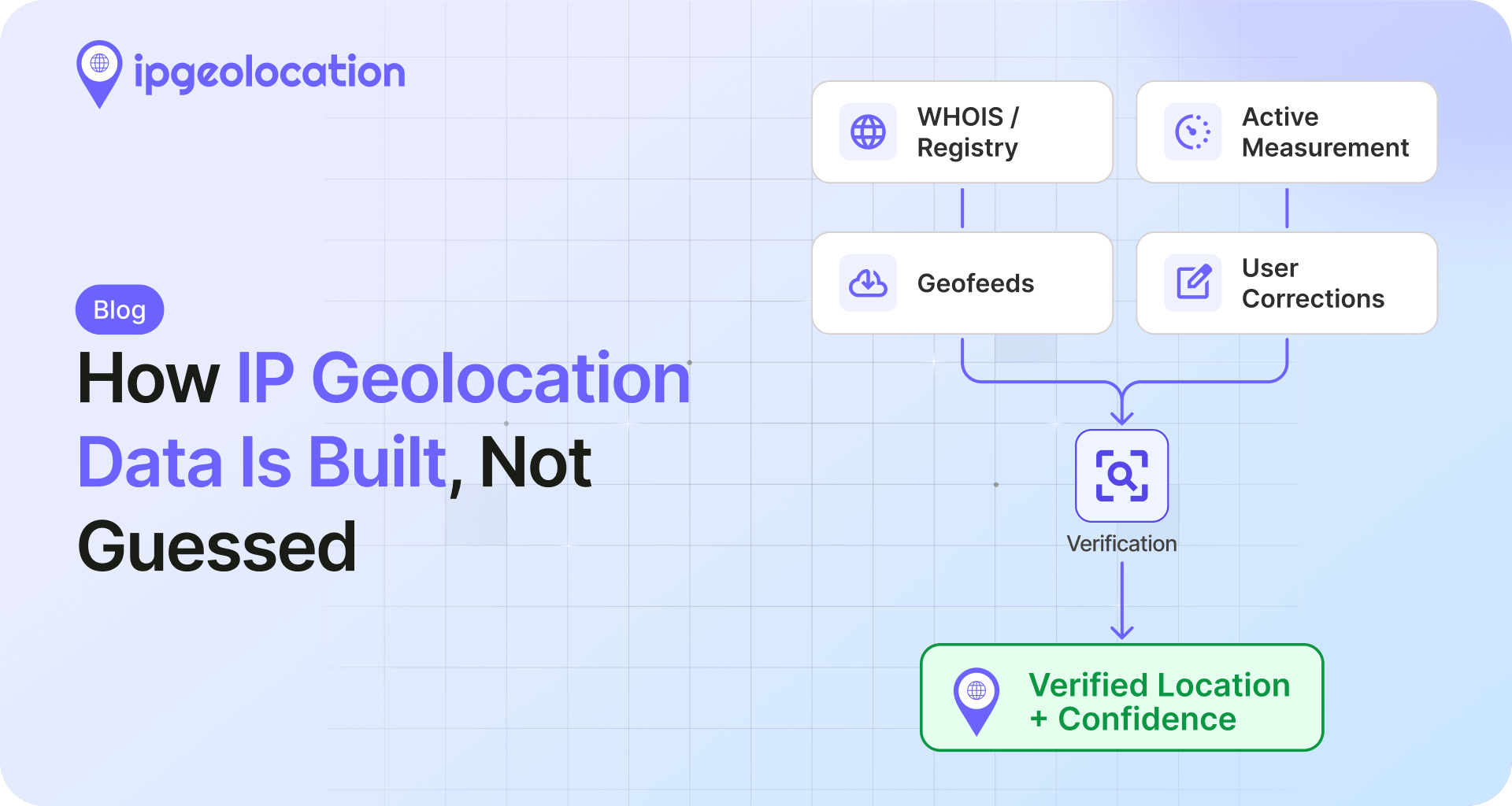 IP Geolocation Data: Built, Not Guessed
