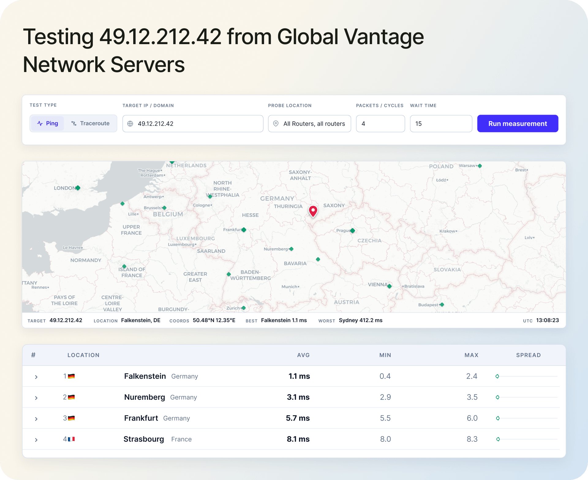 Vantage Network ping and traceroute for 49.12.212.42, confirming the served location the geofeed missed.